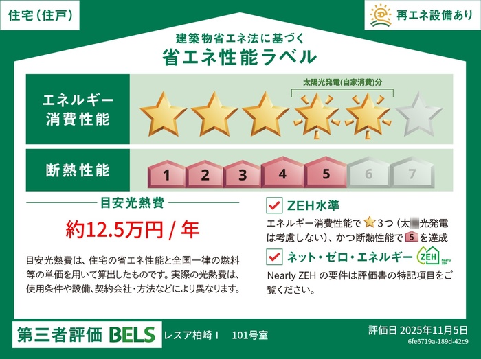 レスア柏崎Ⅰ