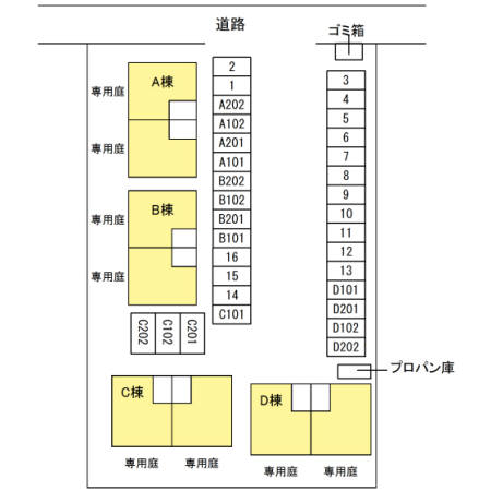 サンライズ油久保 B 202号室