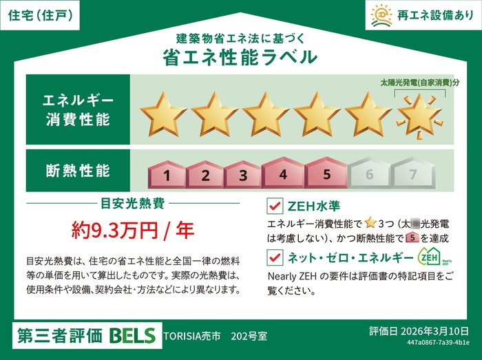 TORISIA売市